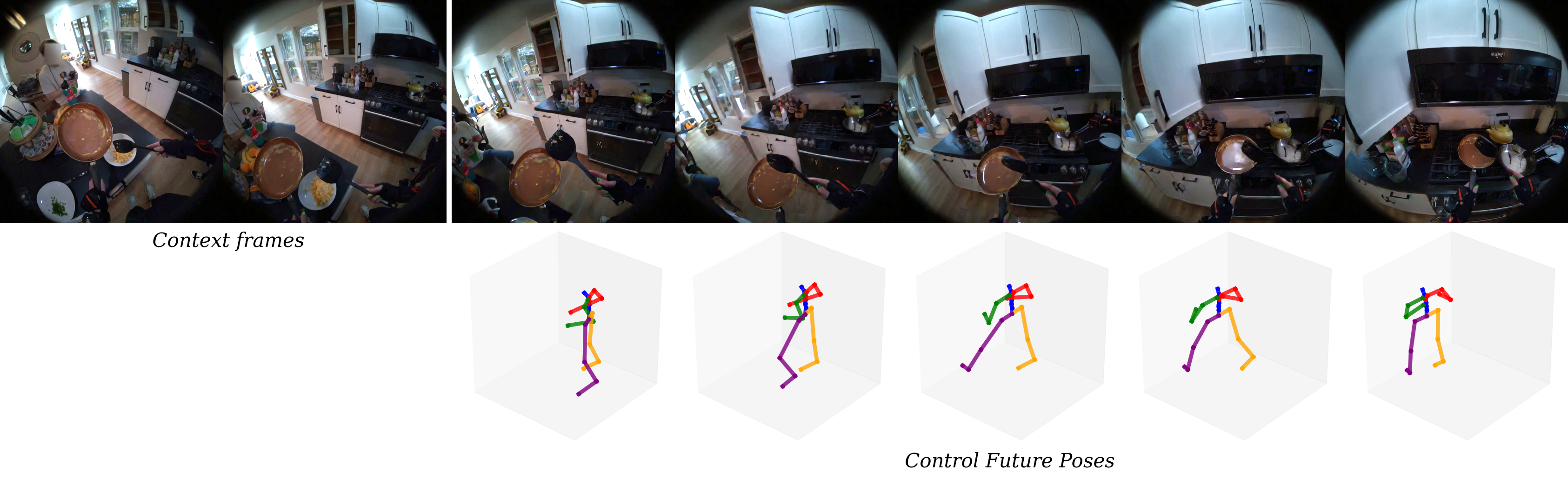 Performance Comparison Chart